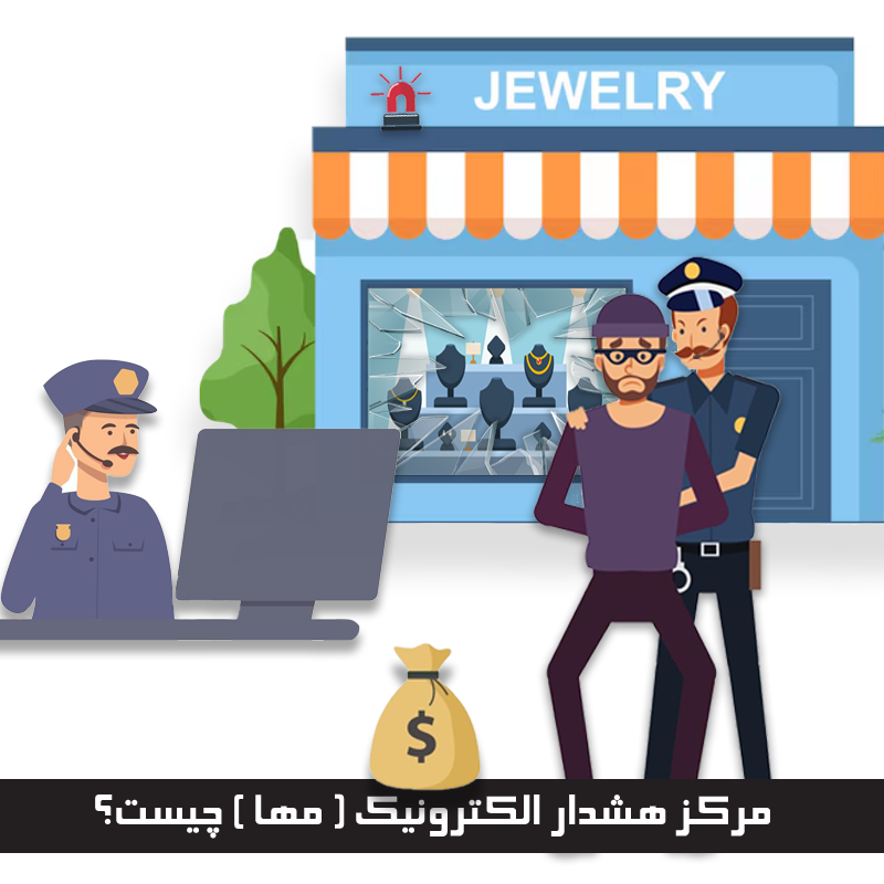 مرکز هشدار الکترونیکی یا مها
