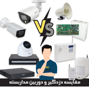 Comparison of CCTV and burglar alarm