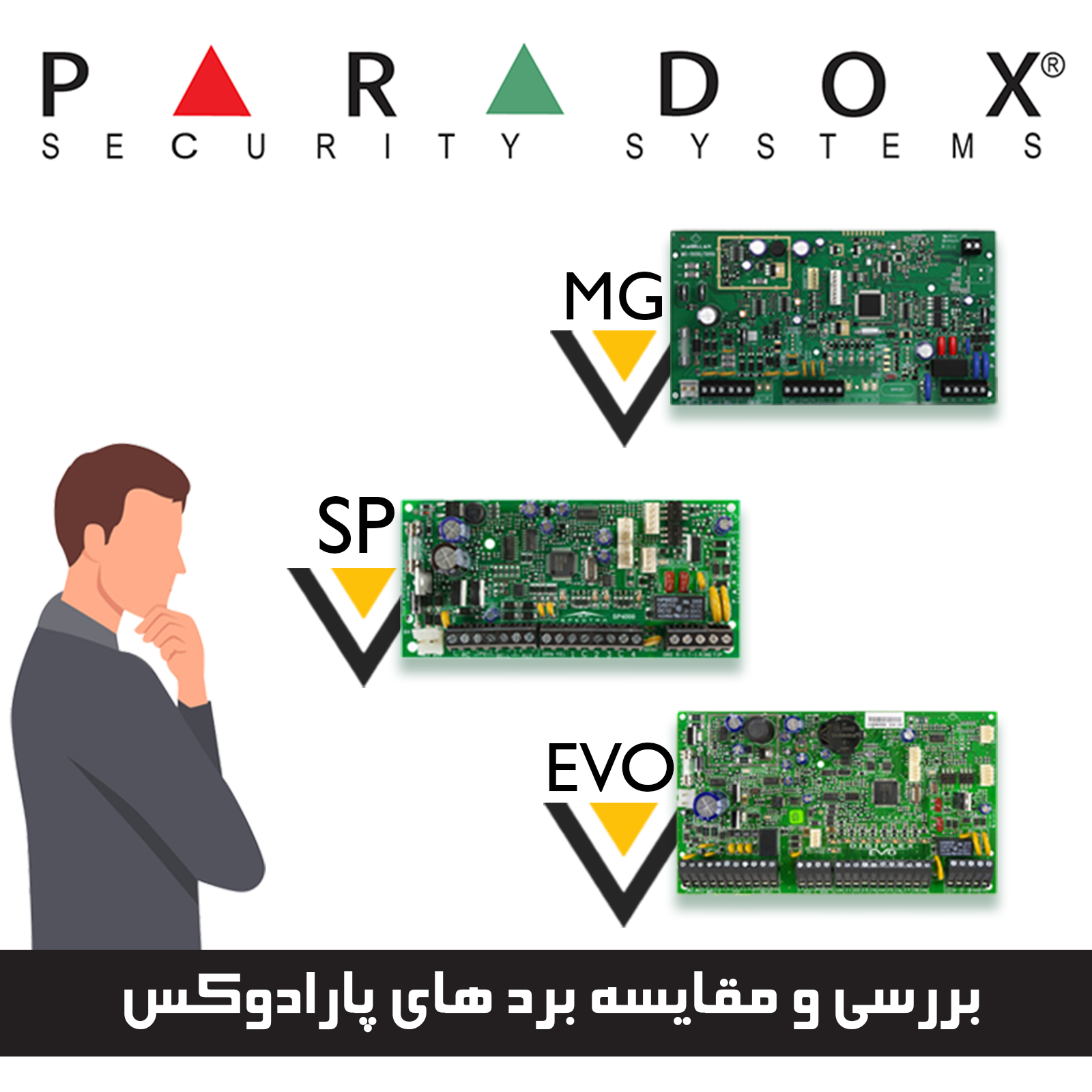 معرفی انواع کنترل پنل یا برد پارادوکس